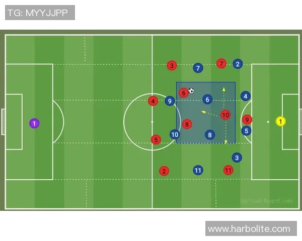 国内足球分析：技术战术演变与未来发展趋势探讨